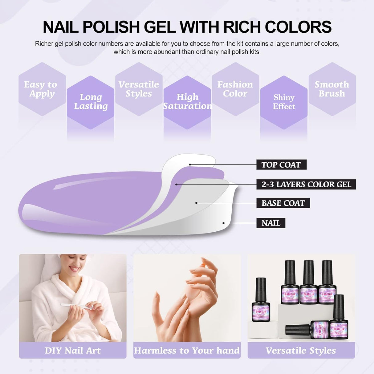 Gel Nail Polish Kit 15 PCS Gel Nail Polishes 36W LED U V Nail Lamp for Nails Soak off Base Coat Top Coat Glossy Matte Top Gel Polish and Nail Manicure Tools Nail Decoration DIY Starter Kit