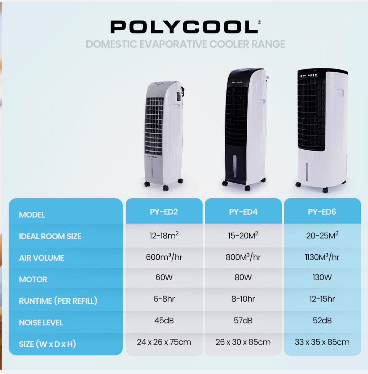 12L Evaporative Air Cooler Fan Portable Home Room Water Cooling System