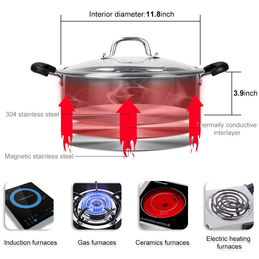 304 Food Grade Stainless Steel Shabu Shabu Hot Pot with Divider&Lid for Induction Cooktop Gas Stove Dual Sided Soup Cookware (11 inch)