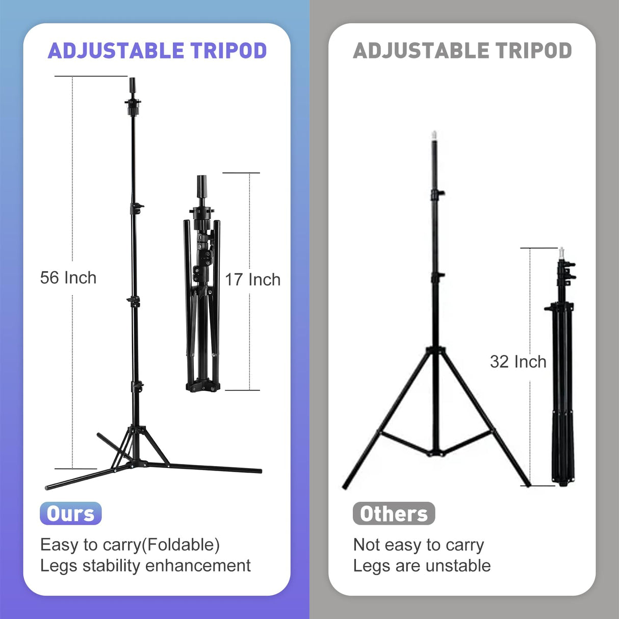 63 Inch Wig Stand Tripod,Metal Adjustable Mannequin Foldable Head Stand with Set for Cosmetology Hairdressing Training