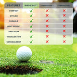 Golf Green Reader, Golf Ball Marker with High Precision Horizontal Bubble, Putt Aid Golf Accessories Tool Men Women