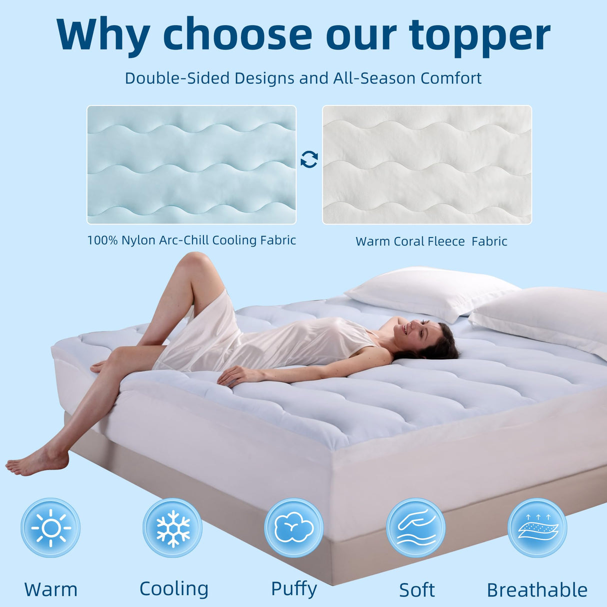 Reversible Mattress Topper Queen - 5cm Thick, Cooling Tech Fabric & Warm Coral Fleece, Dual-Sided, 1000gsm Down Alternative Fill, Fully Fitted 45cm Deep Pocket, Soft & Breathable