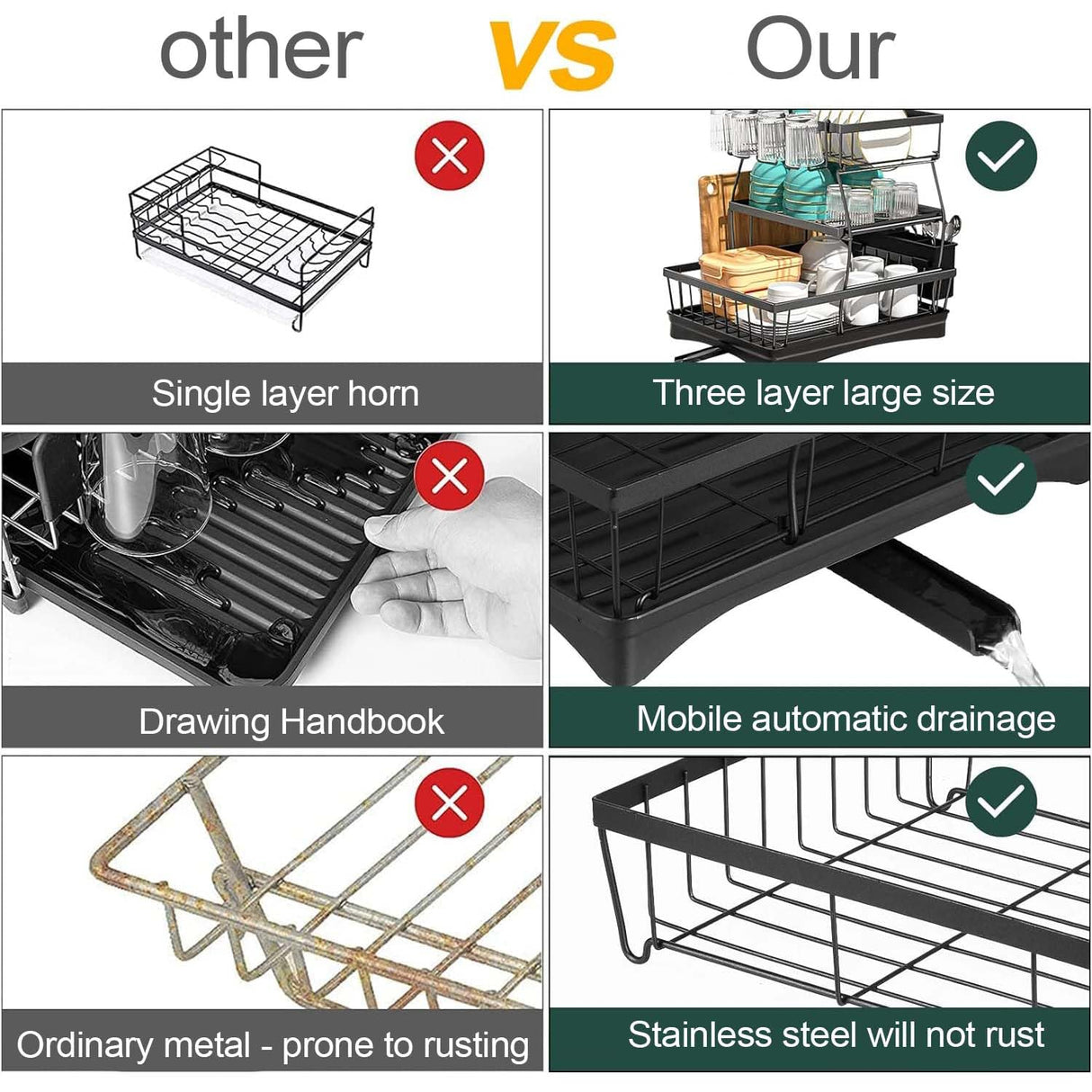 Dish Drying Rack,3-Tier Stainless Steel Dish Drainer with Drip Tray,Black Drainer with Wine Glass Holder,Removable Cutlery Rack for Kitchen Organization