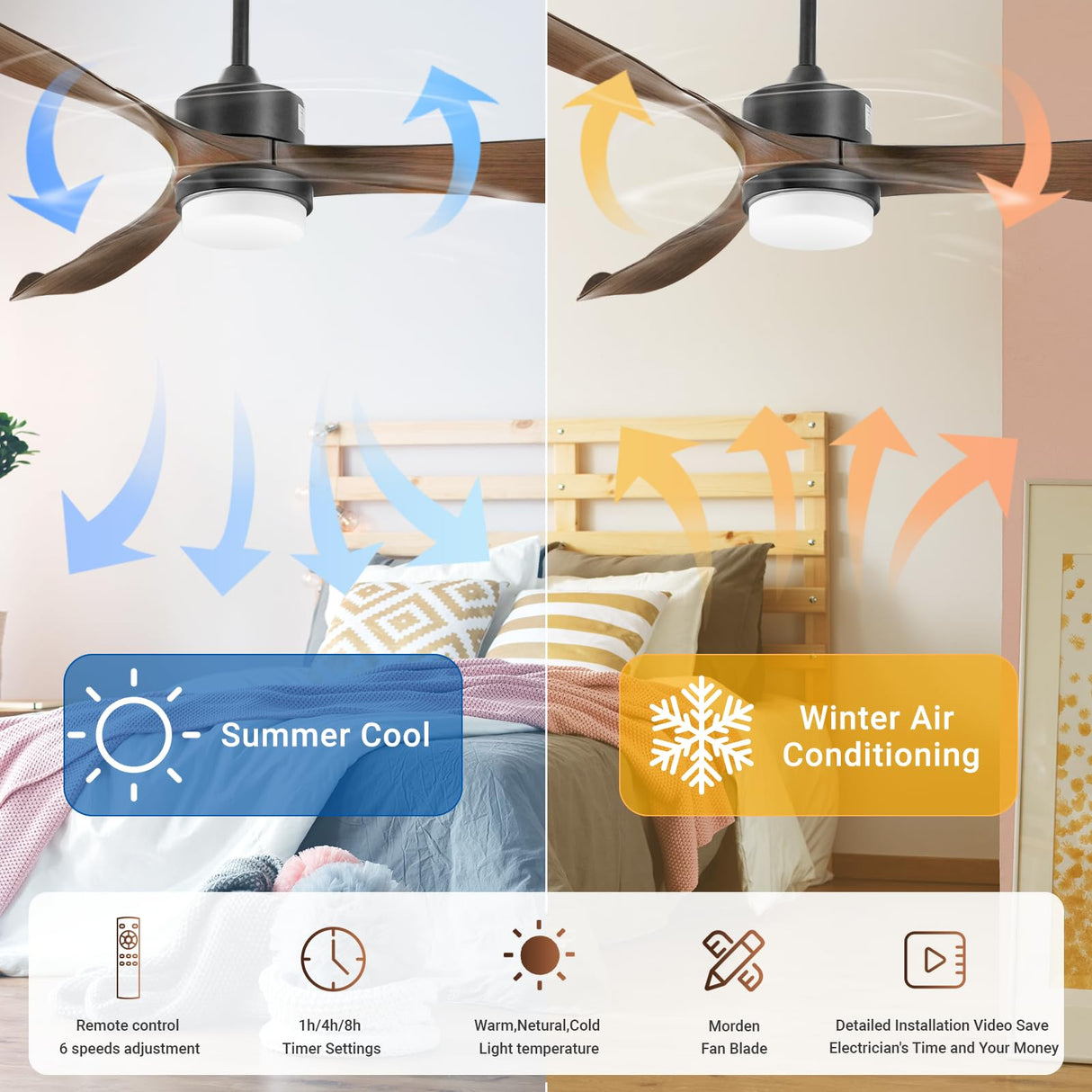 56" Modern Ceiling Fan with Lights and Remote, Black Walnut Ceiling Fan, 3 Curved Blades, Noiseless Reversible Motor, Indoor LED Ceiling Fan for Kitchen Bedroom Living Room