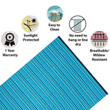 Weaver Premium Grade Stain Proof Reversible Plastic Outdoor Rug (180 X 180 CM, Turqouise Blue)