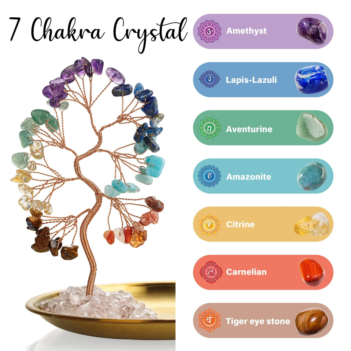 Crystals Tree,Small Birds Statue,7 Chakra Healing Crystals Stones Tree Storage Tray Yoga Meditation Zen Room Office Home Decor Set Figurine Ornament Decoration Feng Shui Wealth Luck