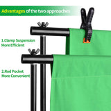 Green Screen with Stand, 8.5x10ft(2.6x3m) Photography Background Stand Kit with 10x12ft(3x3.6m) Backdrop for Portrait, Video, Shooting, Photo, Studio