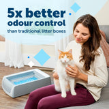 ScoopFree Automatic Self-Cleaning Cat Litter Box - Original Purple or Taupe - 2nd Generation - Includes Disposable Tray with Premium Blue Crystal Litter, Grey, PAL19-17124