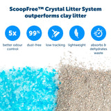 ScoopFree Automatic Self-Cleaning Cat Litter Box - Original Purple or Taupe - 2nd Generation - Includes Disposable Tray with Premium Blue Crystal Litter, Grey, PAL19-17124