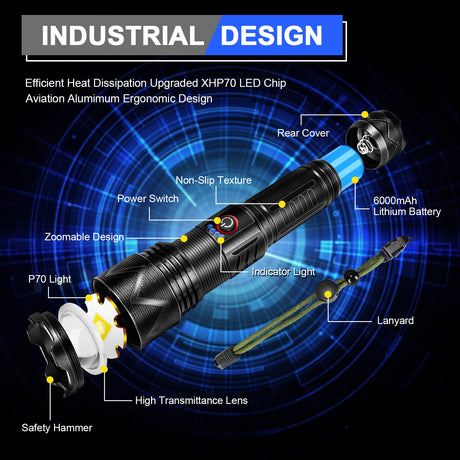 LED Flashlight 10000 High Lumen Flashlight 6000 mAh USB Rechargeable Flashlight XHP70.2 Super Bright Flashlight IP67 Waterproof Zoomable Tactical Flashlight with 5 Lighting Modes for Emergency Camping Hiking