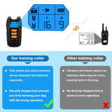 Dog Training Collar, Shock Collar for Dogs with Remote, Rechargeable Dog Shock Collar, 3 Modes Beep Vibration and Shock Waterproof Bark Collar for Small, Medium, Large Dogs