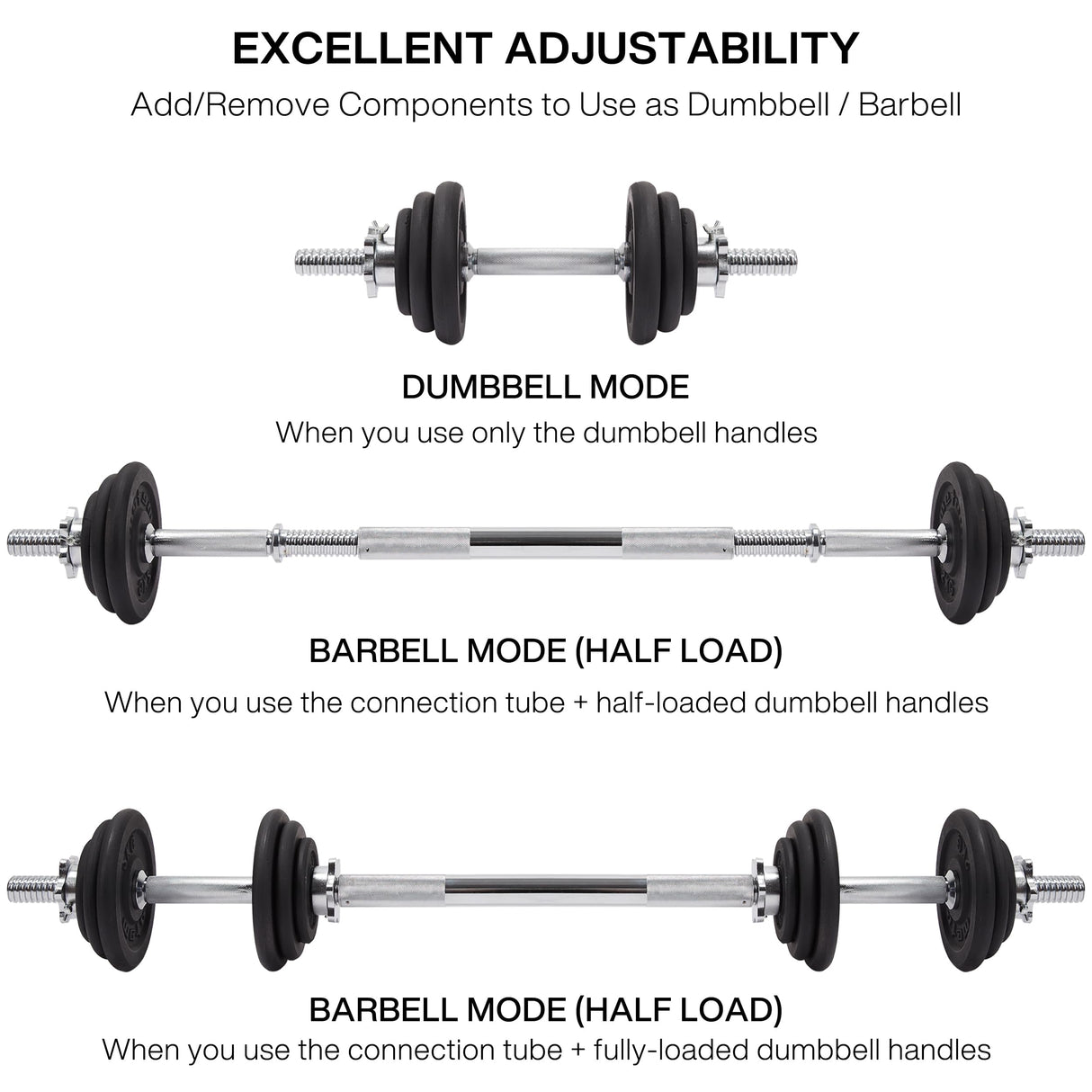 20kg Adjustable Dumbbell Set, One Set for All, Dumbbell and Barbell, Compact Hand Weight Set - Solid Cast Iron Plate with Steel Handle - Upgradable Home Gym Exercise Weight Set