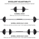 20kg Adjustable Dumbbell Set, One Set for All, Dumbbell and Barbell, Compact Hand Weight Set - Solid Cast Iron Plate with Steel Handle - Upgradable Home Gym Exercise Weight Set